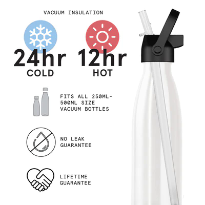 SPORTS LID WITH STRAW - SUITS 500ML MOON WATER BOTTLES