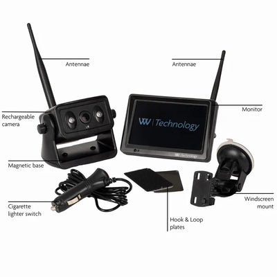 Wireless HD Trailer Camera & Monitor - WoofWear Technology