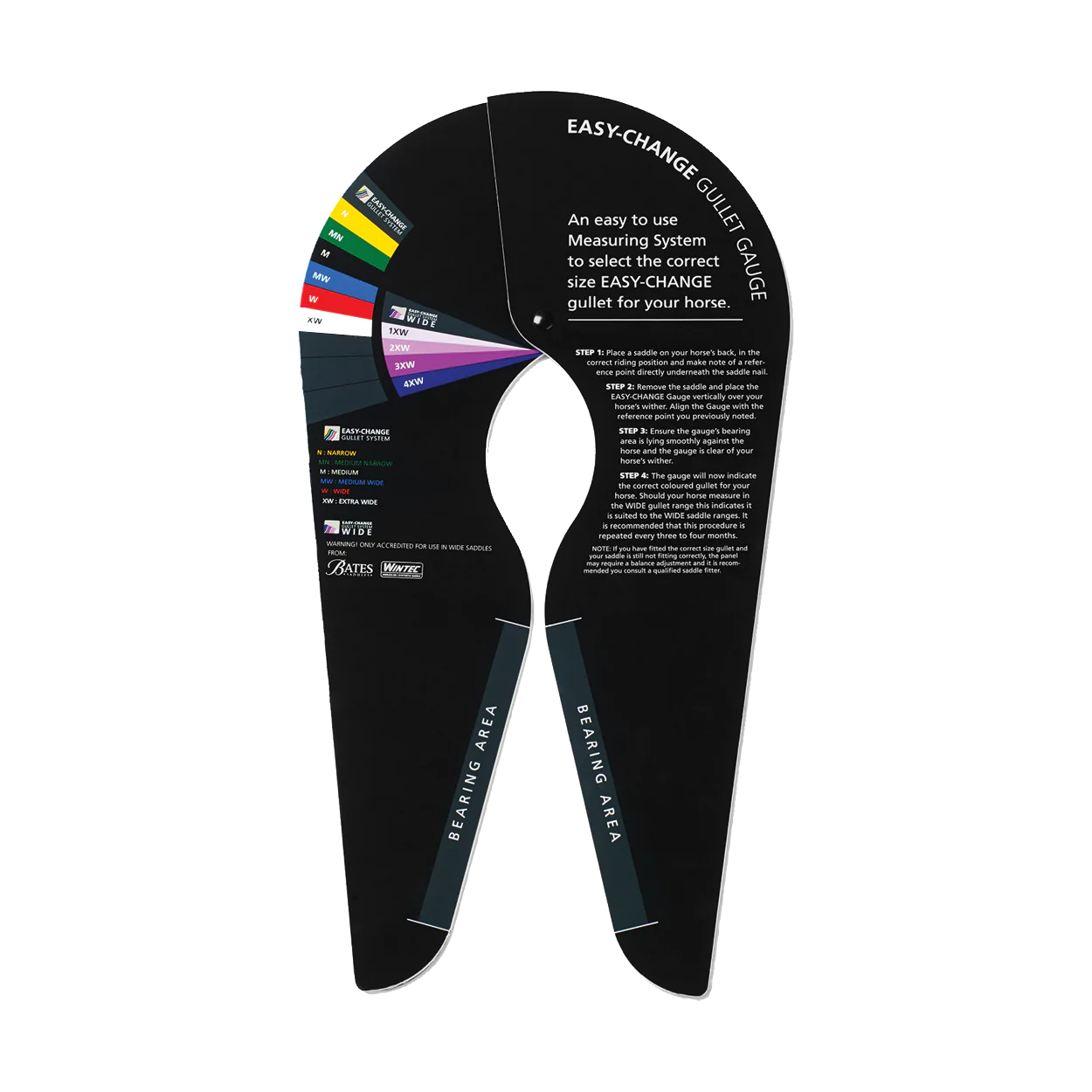 EASY CHANGE GULLET GAUGE