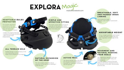 Explora Magic Hoof Boots - ONE PAIR, by Horse Solution